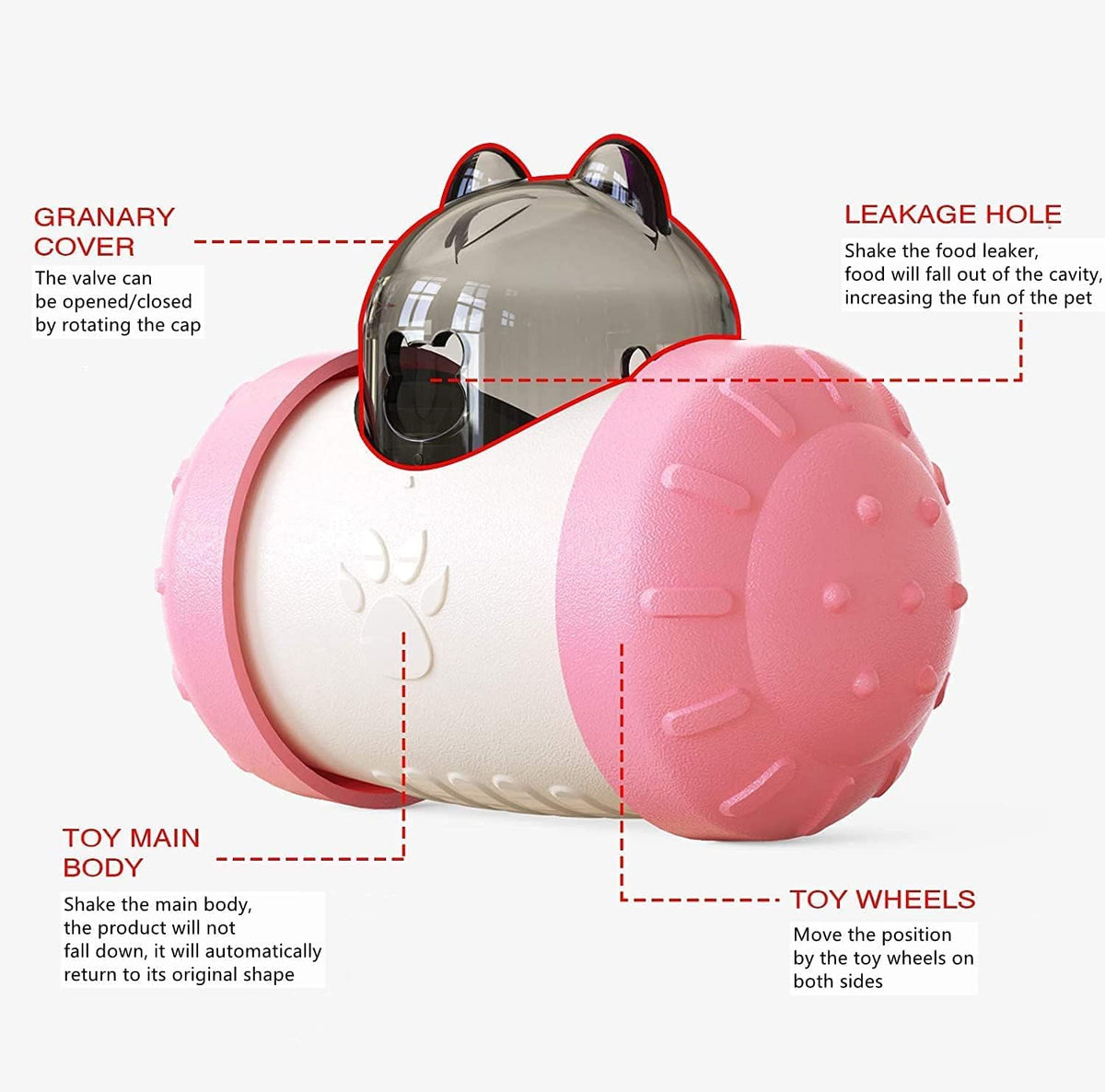 Wobble Treat-Dispensing Pet Toy